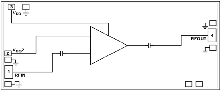 HMC8743 SID