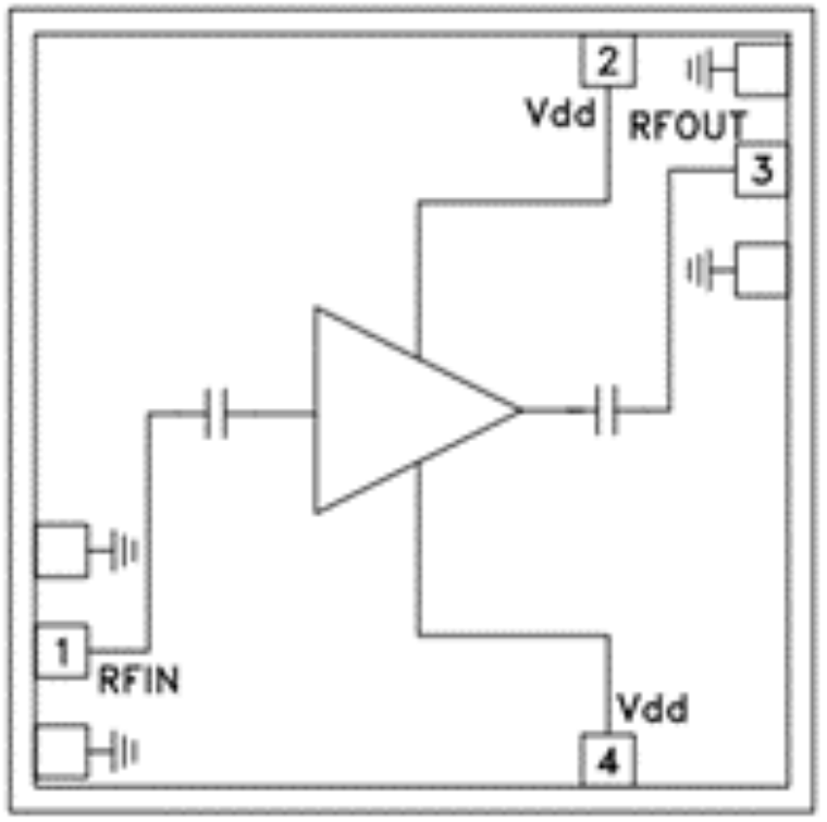 HMC8735 SID