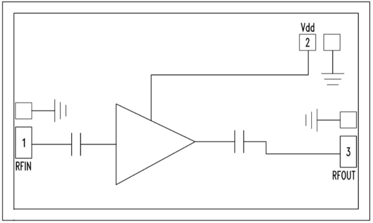 HMC8734 SID