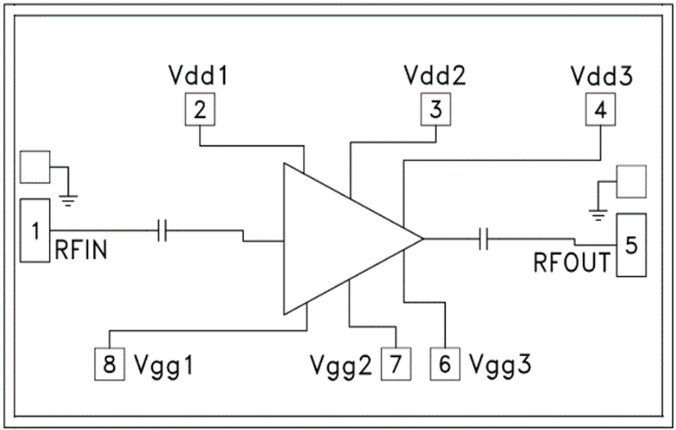 HMC8730 SID