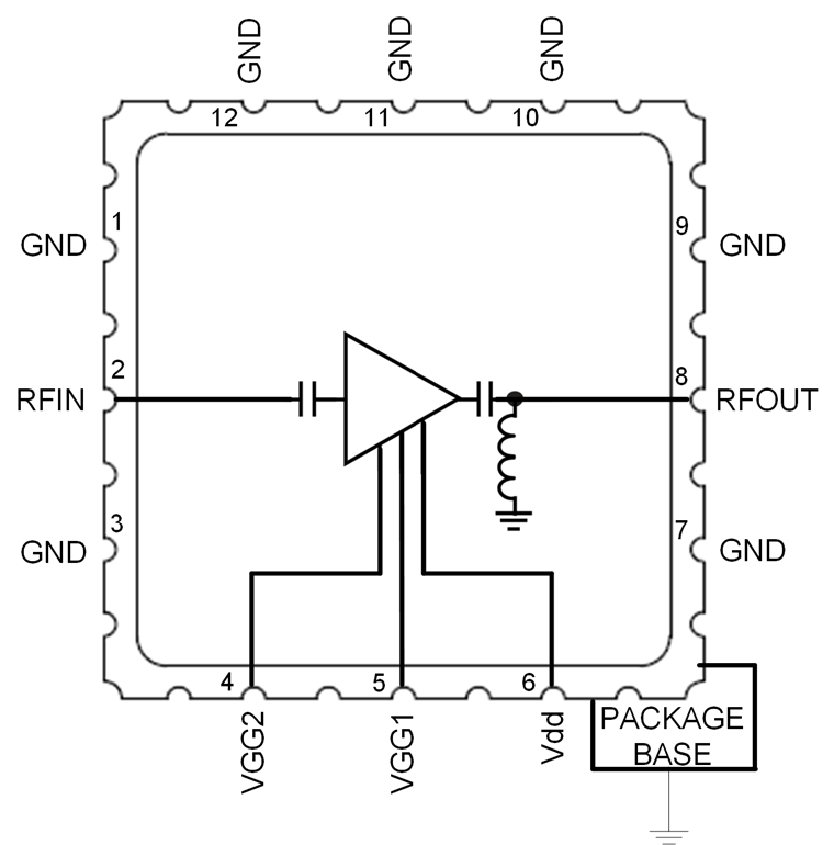 HMC8356LH250 SID