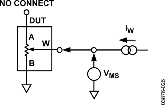 AD5247 Typical Application Diagram