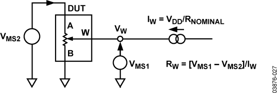 AD5247 Typical Application Diagram