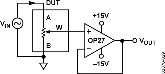 AD5247 Typical Application Diagram