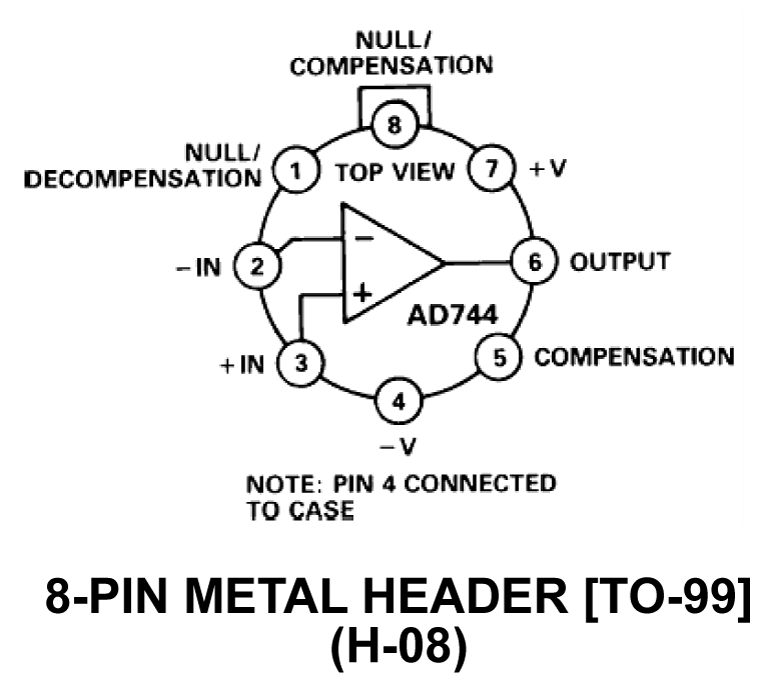 AD744 Circuit Diagram