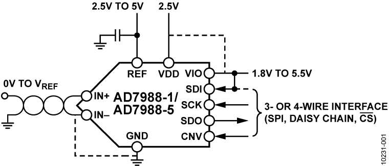 AD7988-1-7988-5 Circuit Diagram
