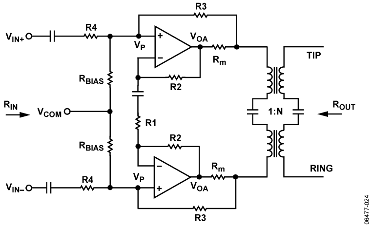 AD8392A Circuit Diagram