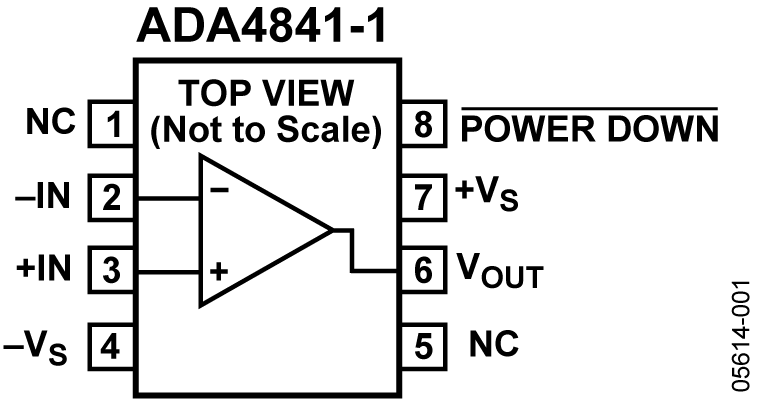ADA4841-1 Circuit Diagram