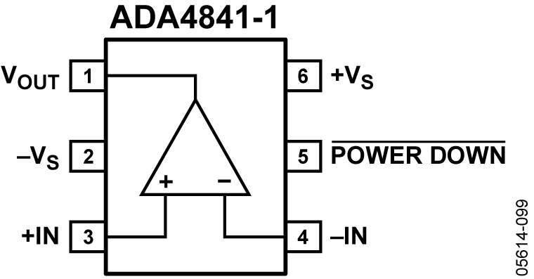 ADA4841-1 Circuit Diagram