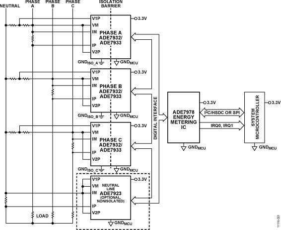 ADE7923/ADE7932/ADE7933/ADE7978 Typical Application Circuit Diagram