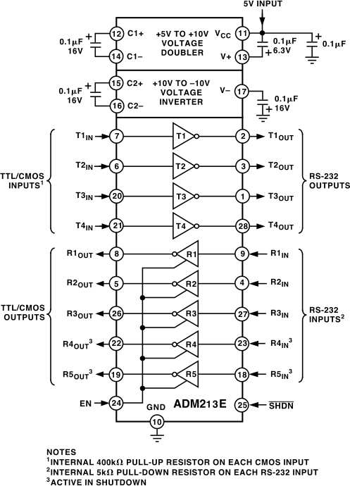 ADM213E Typical Application Diagram