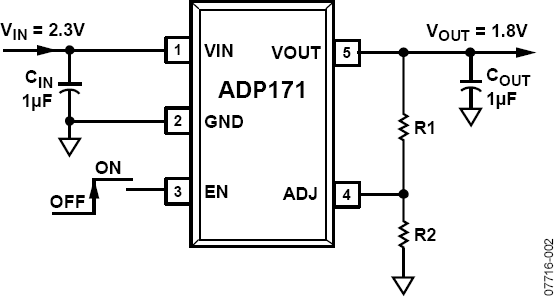 ADP171 Typical Application Circuit