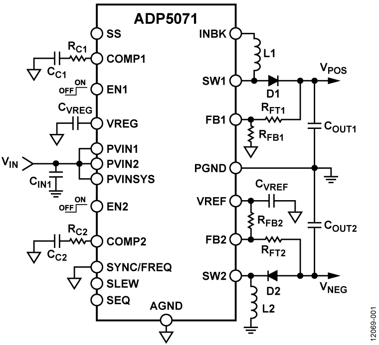 ADP5071_CDL