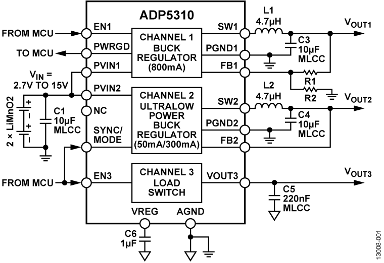 ADP5310_CDL