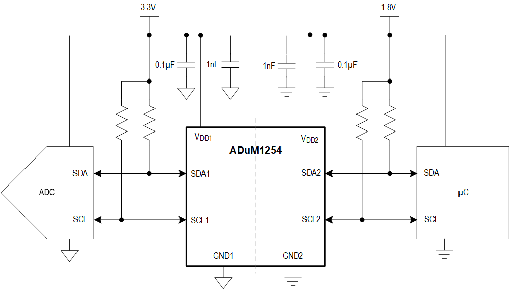 ADUM1254 Simplified Application Diagram