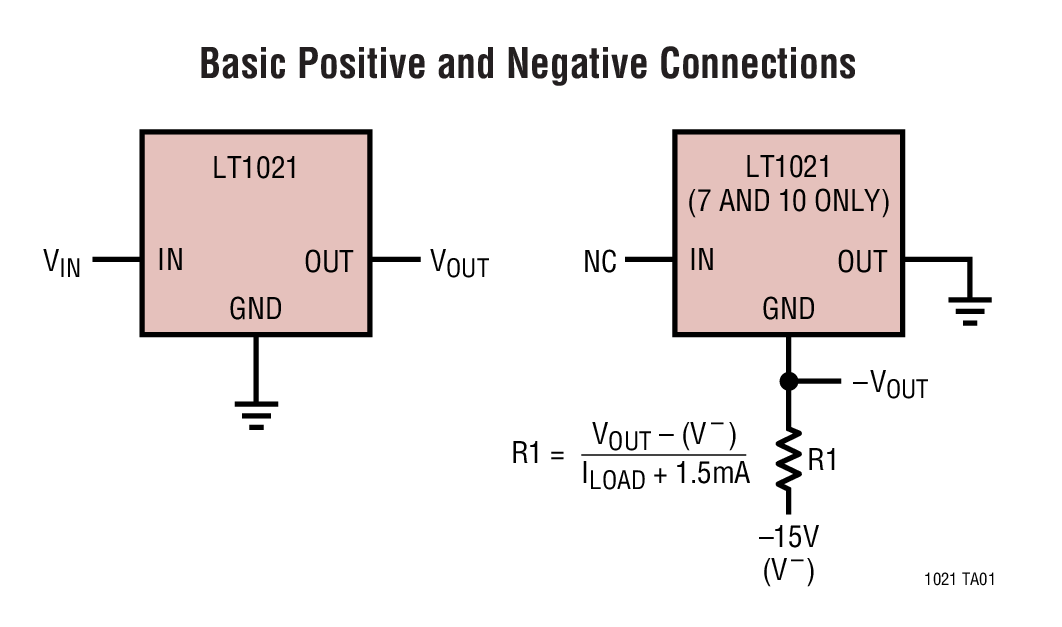 Basic Positive and Negative Connections
