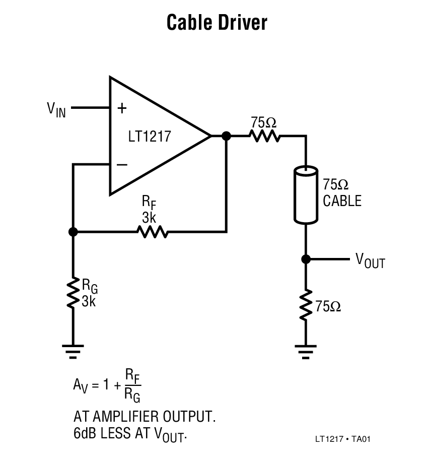 Cable Driver