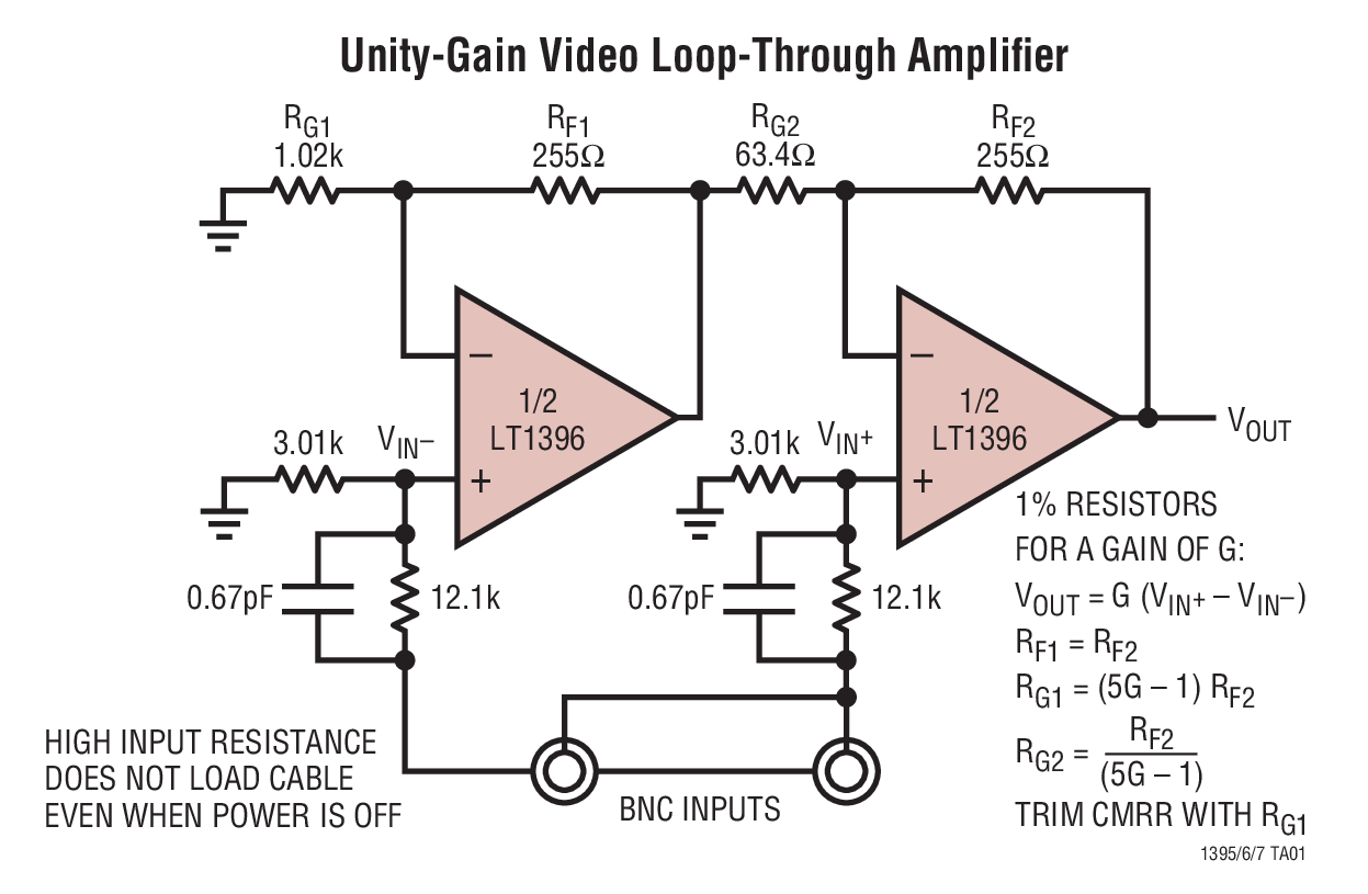 Unity-Gain Video Loop-Through Ampliﬁer