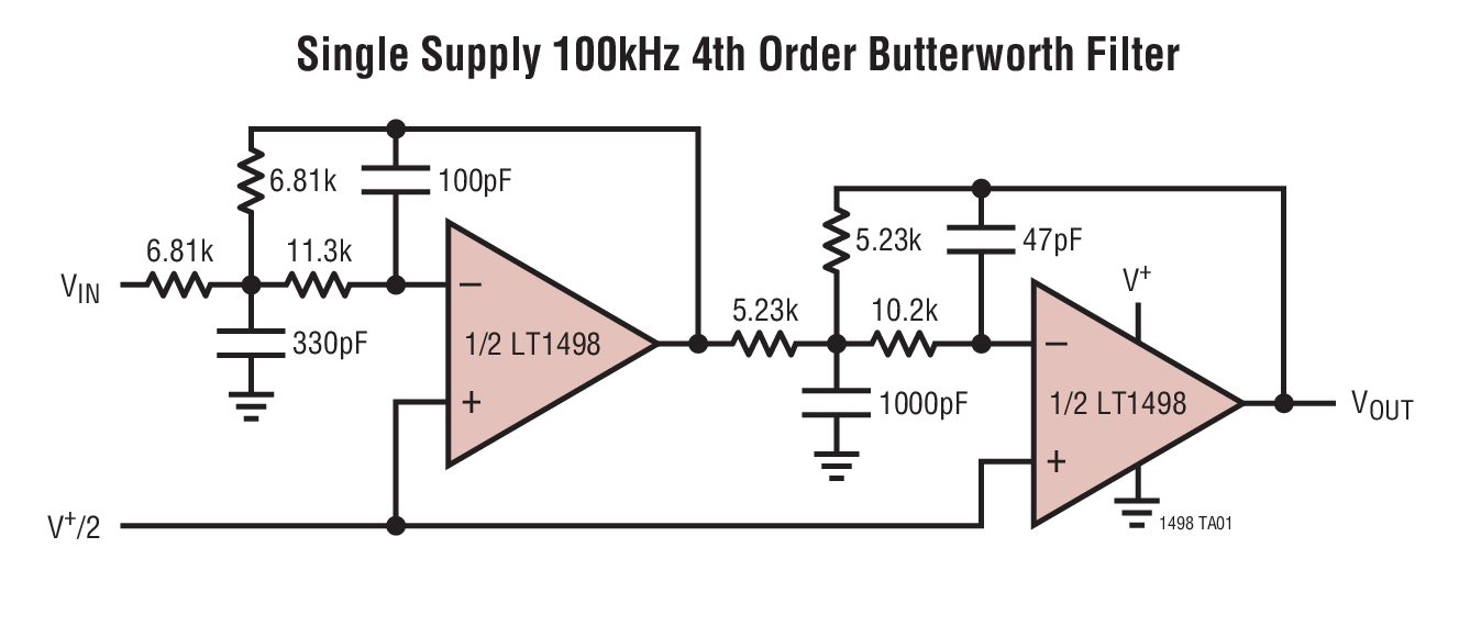 Single Supply 100kHz 4th Order Butterworth Filter