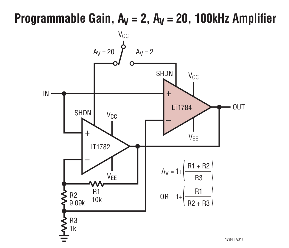 Programmable Gain, AV = 2, AV = 20, 100kHz Ampliﬁer