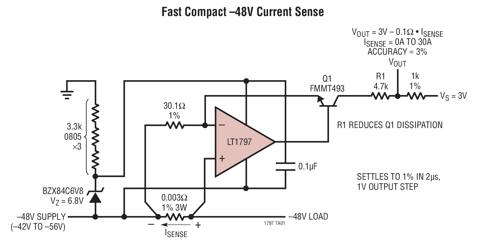 Fast Compact –48V Current Sense