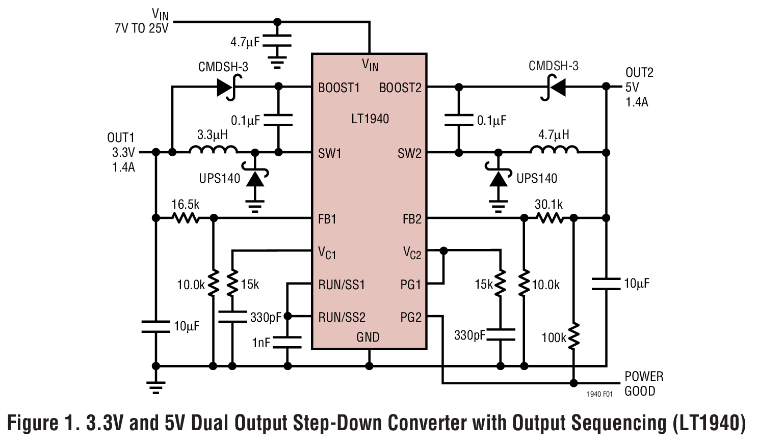 Figure 1. 3.3V and 5V Dual Output Step-Down Converter with Output Sequencing (LT1940)