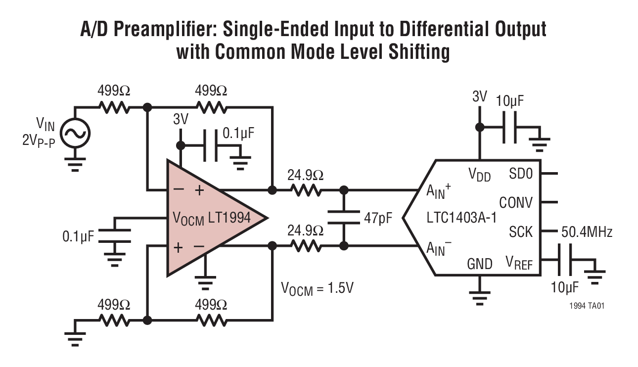 A/D Preampliﬁer: Single-Ended Input to Differential Output  with Common Mode Level Shifting