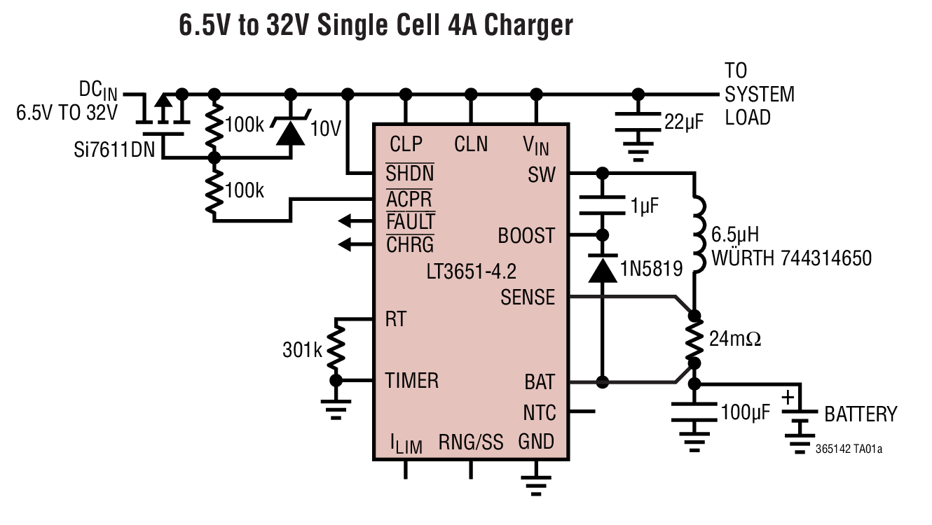 6.5V to 32V Single Cell 4A Charger
