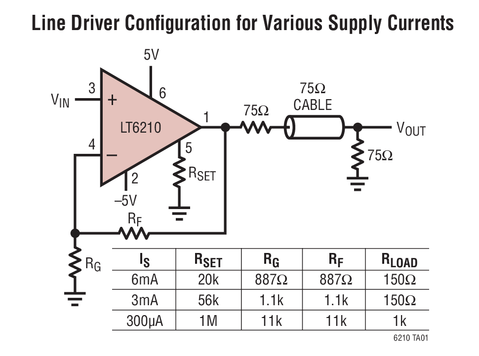 Line Driver Configuration for Various Supply Currents