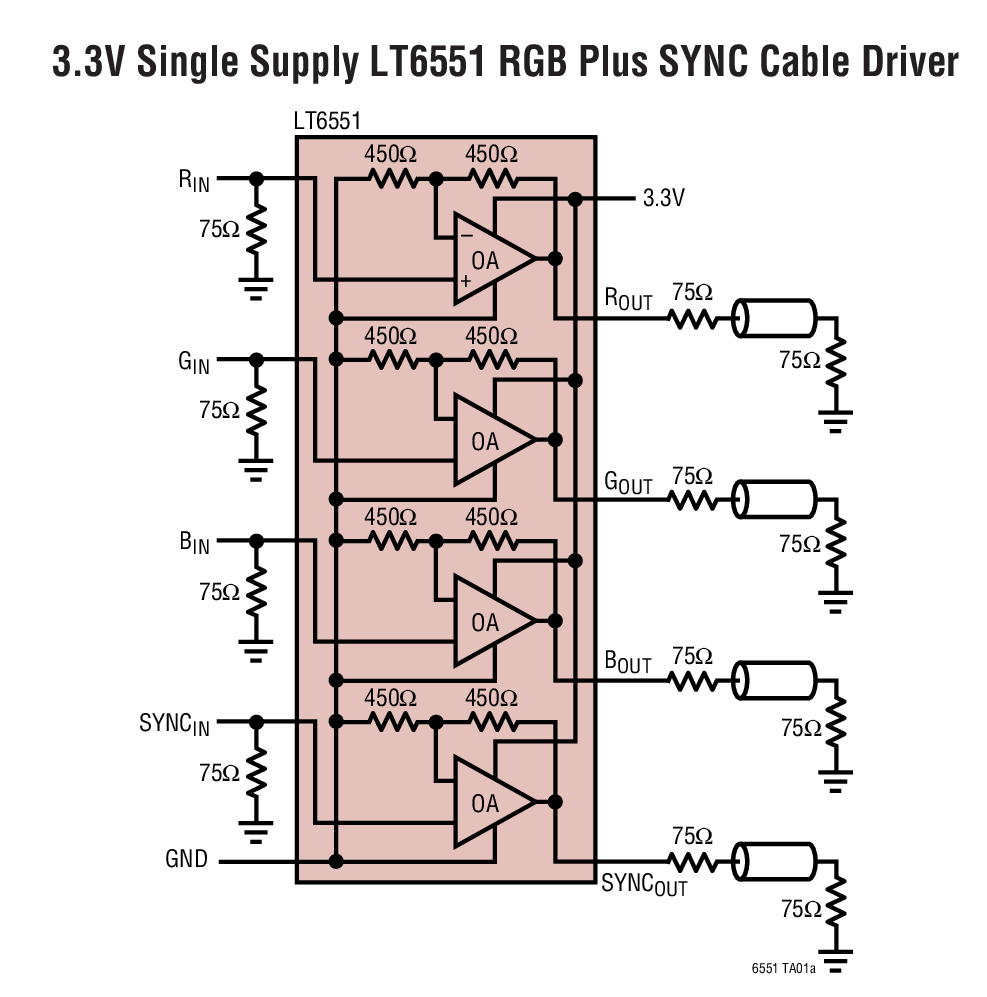 3.3V Single Supply LT6551 RGB Plus SYNC Cable Driver