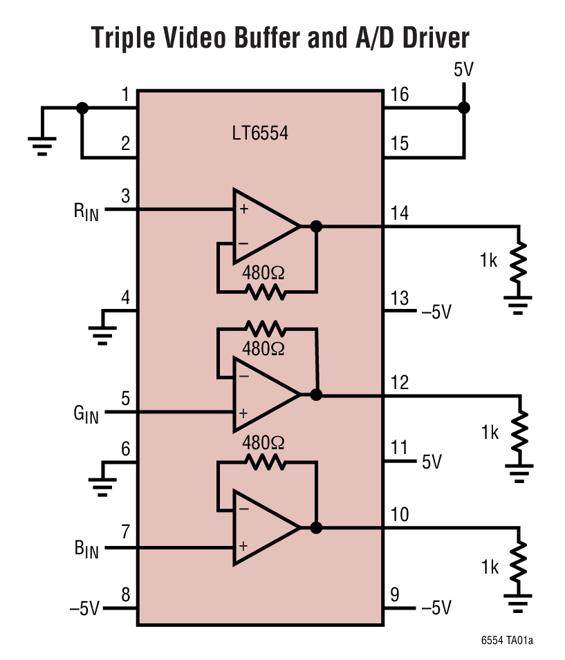 Triple Video Buffer and A/D Driver