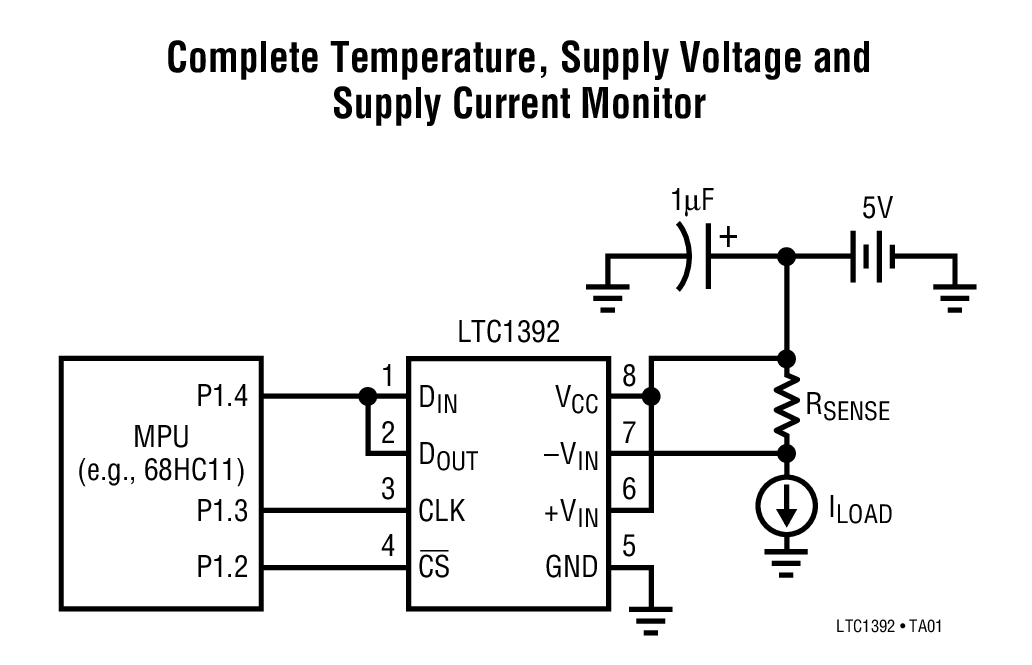 Complete Temperature, Supply Voltage and Supply Current Monitor