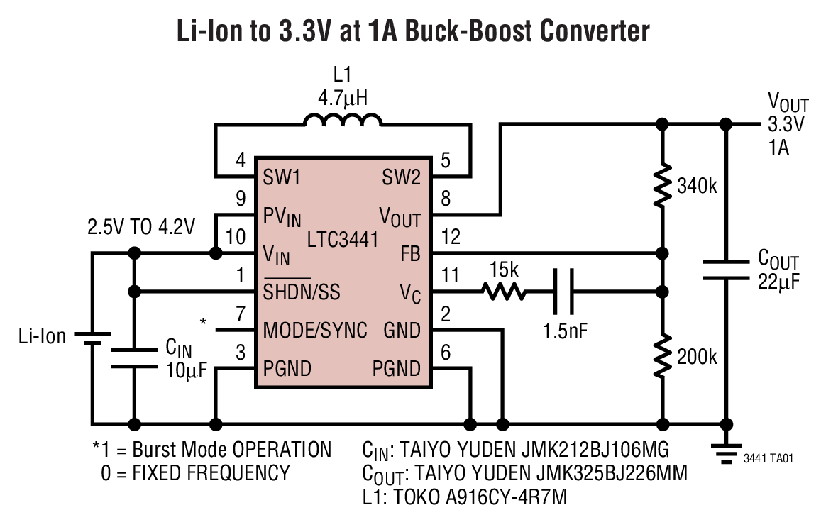 Li-Ion to 3.3V at 1A Buck-Boost Converter