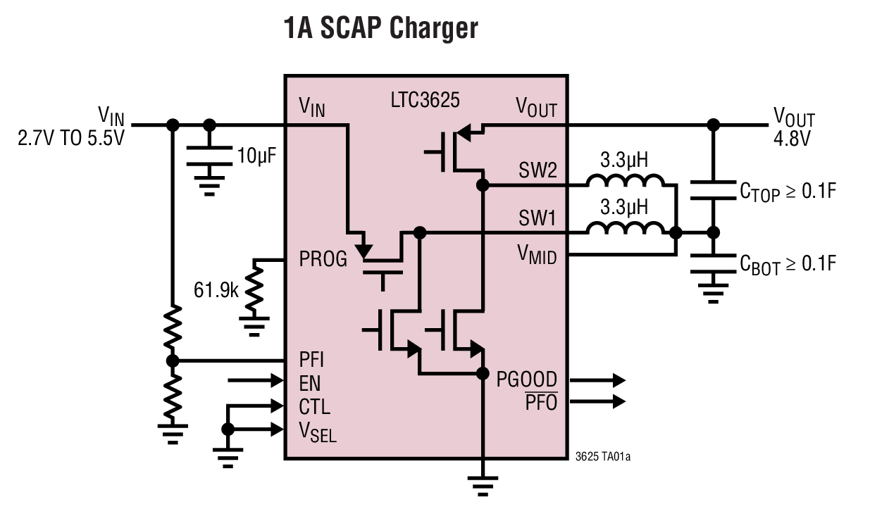 1A SCAP Charger
