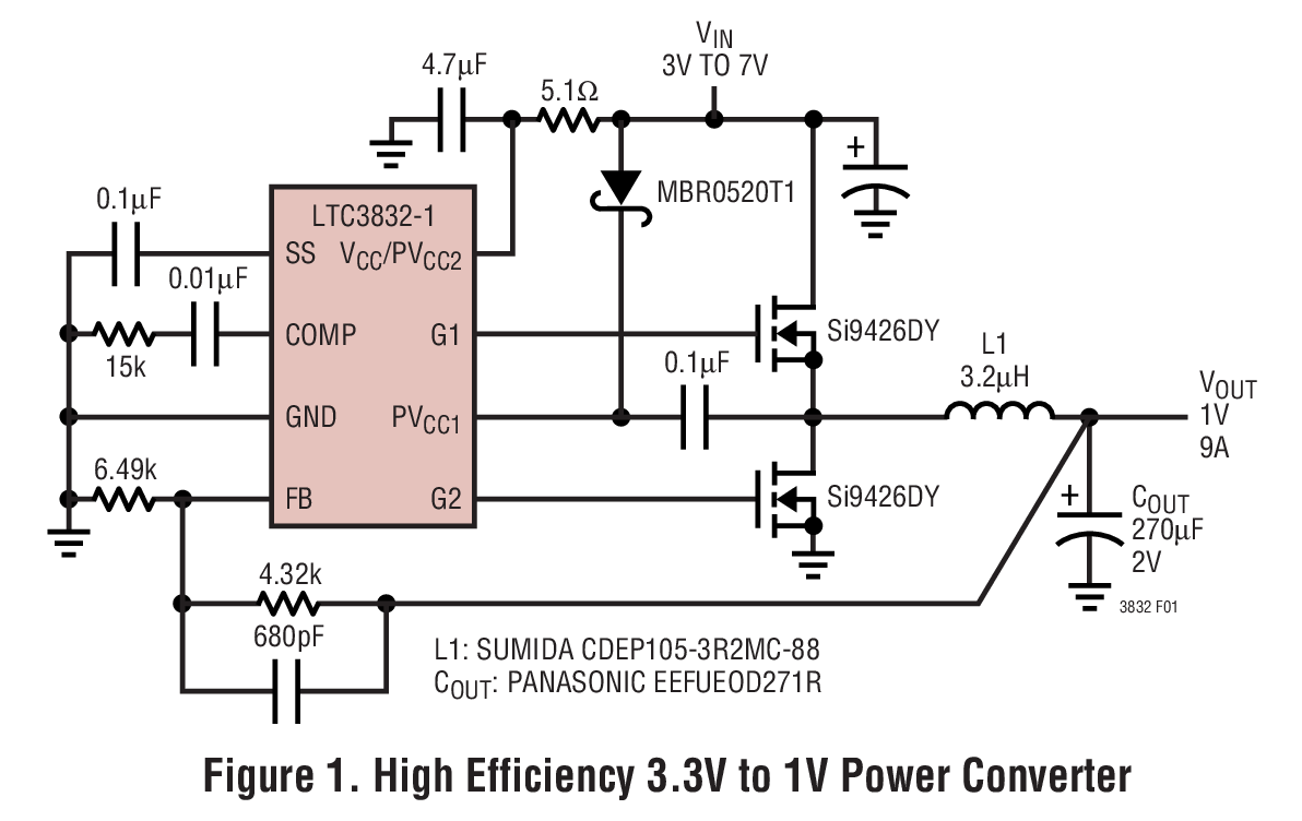 High Efficiency 3.3V to 1V Power Converter