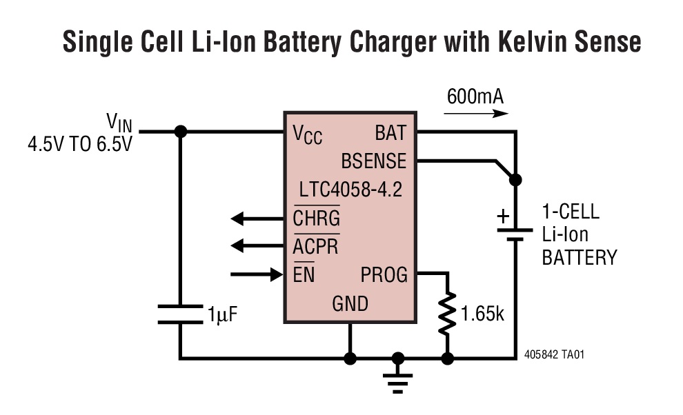 Single Cell Li-Ion Battery Charger with Kelvin Sense
