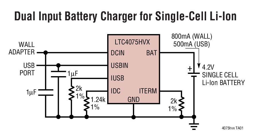 Dual Input Battery Charger for Single-Cell Li-Ion