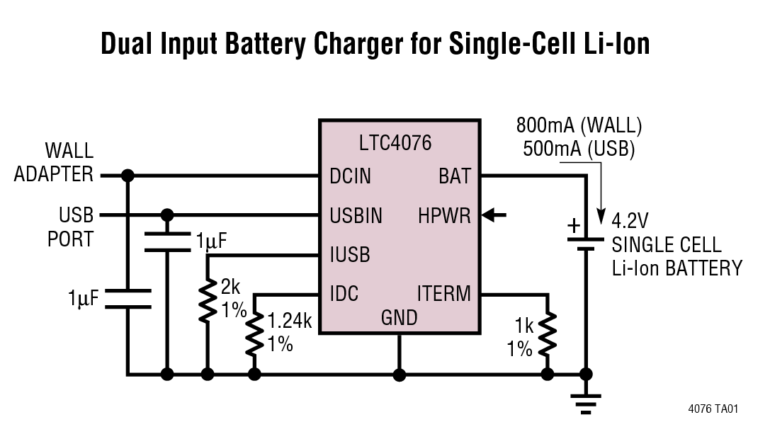 Dual Input Battery Charger for Single-Cell Li-Ion