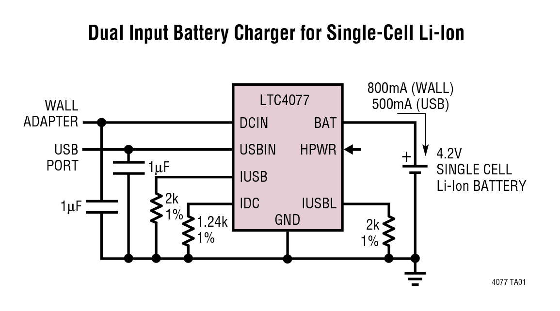 Dual Input Battery Charger for Single-Cell Li-Ion