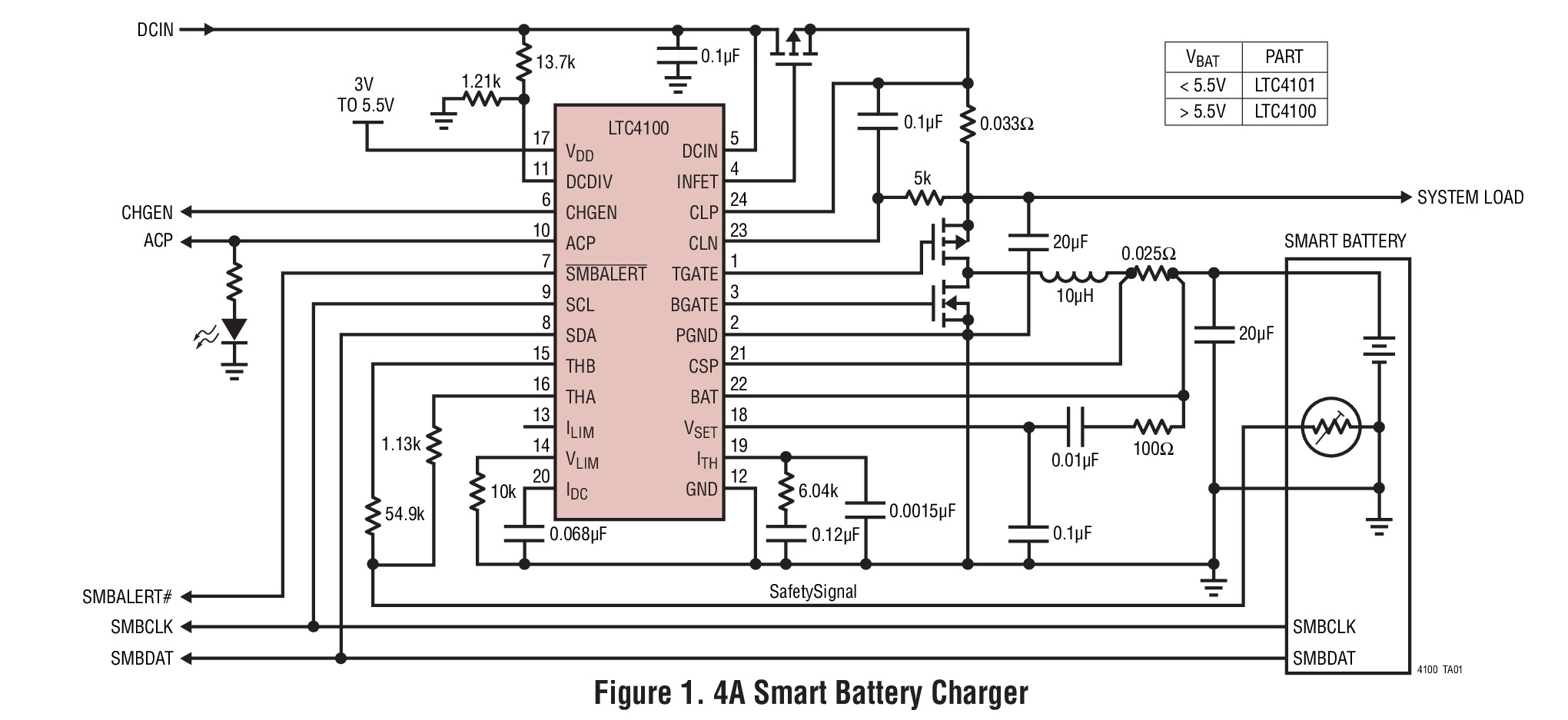 4A Smart Battery Charger 