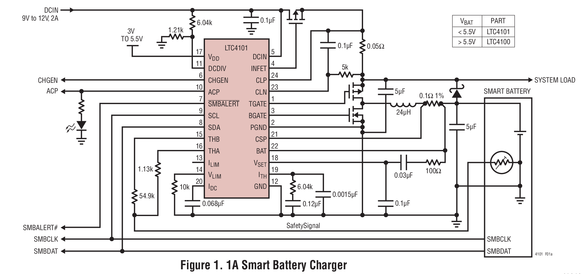 1A Smart Battery Charger