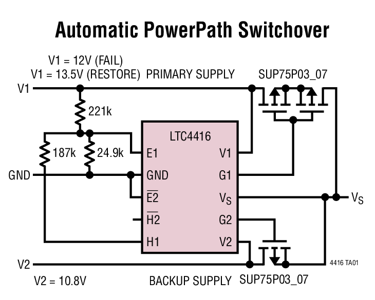 Automatic PowerPath Switchover