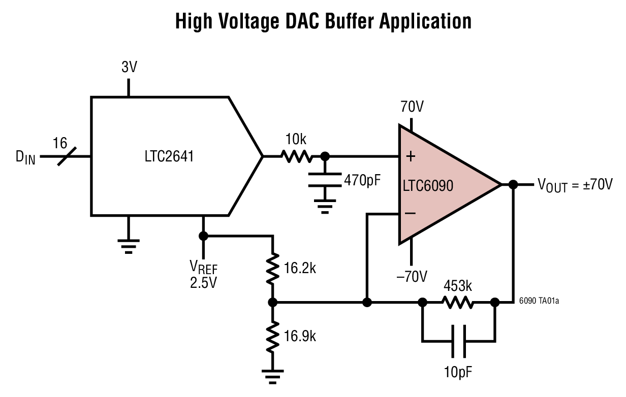 High Voltage DAC Buffer Application