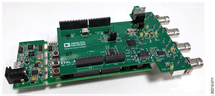 Reference Design Board