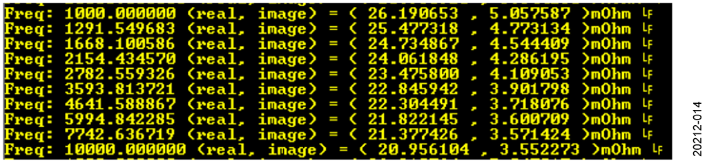 Results Displayed in a Terminal Program