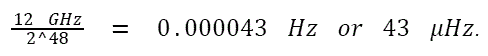 Formula to calculate the frequency resolution