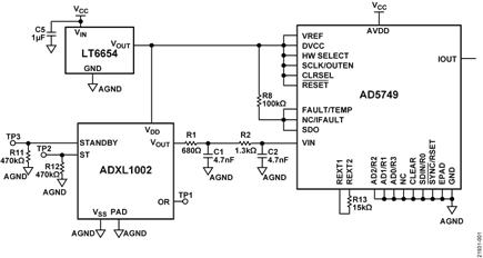 EVAL-CN0533-EBZ Simplified Circuit Diagram