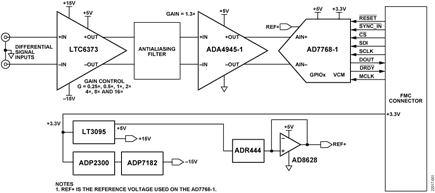 Simplified Circuit Diagram