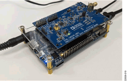 EVAL-CN0540-ARDZ Mounted on Terasic DE10-Nano Carrier Board