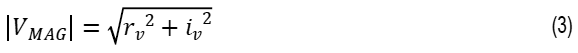Equation for calculating the magnitude and phase of the voltage and current from the real outputs of the DFT